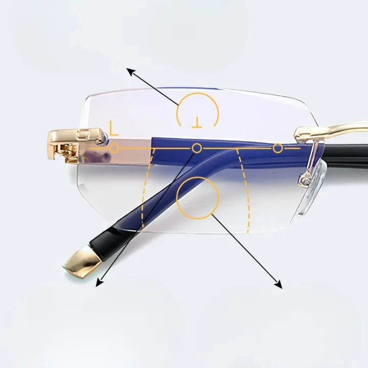 Rimless progressive readers