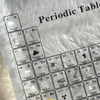 Real Elements Periodic Table 3